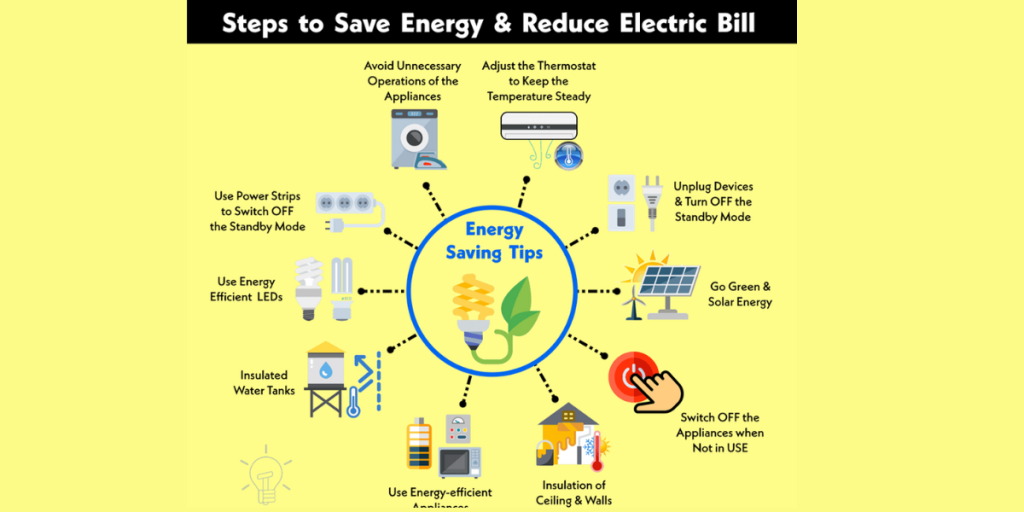 tips to reduce electricity usage